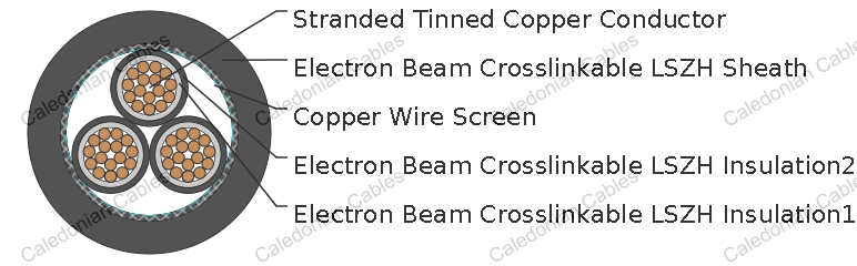 3GKW-DW/S EMC 0.6/1KV Dual Wall Screened Multicore